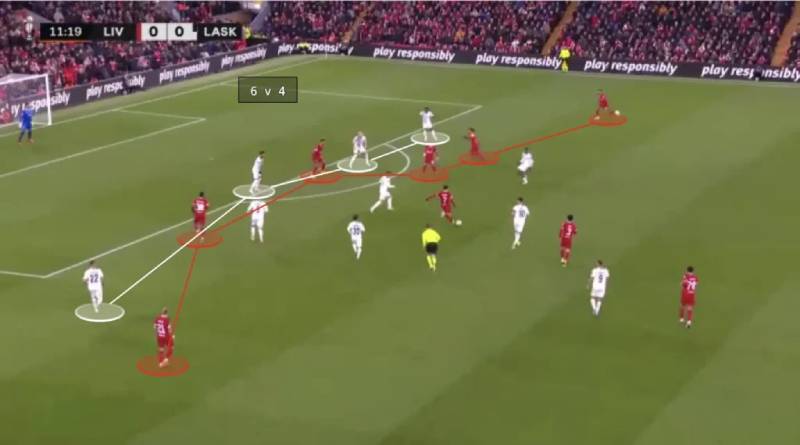 Phân Tích Lối Chơi Tiki-taka Và Gegenpressing Trong Bóng Đá 4 Đặc trưng của gegenpressing